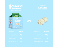 AmerPharma LoCCo 1 kcal Bezy Niskokaloryczne Naturalne - 1503770 - zdjęcie 6